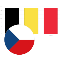 FlagStats